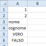 i tre tipi di dati allineati secondo la loro natura